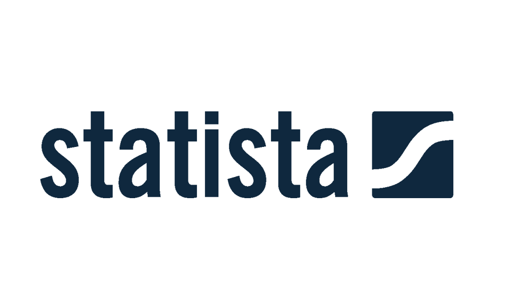 Statista