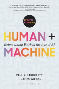 Human + machine